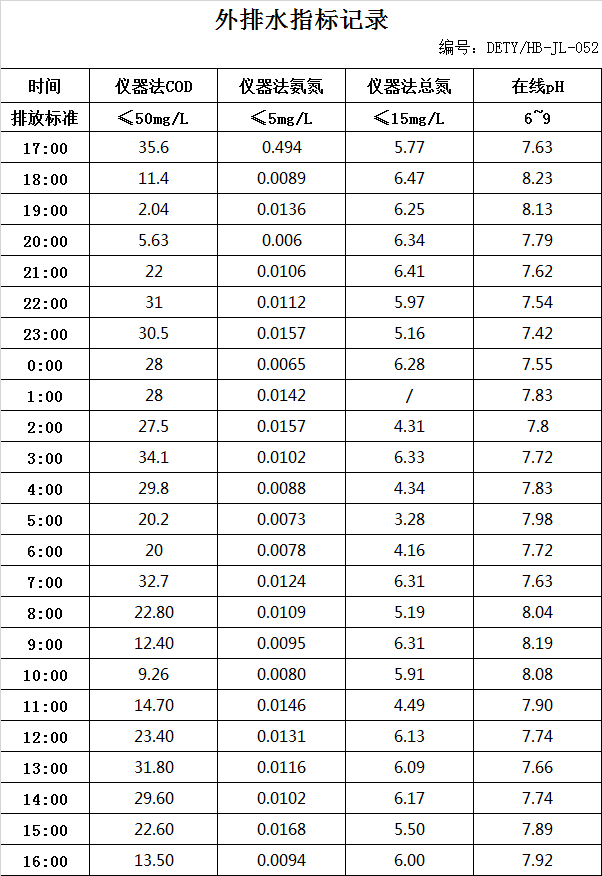 8.4排水.jpg