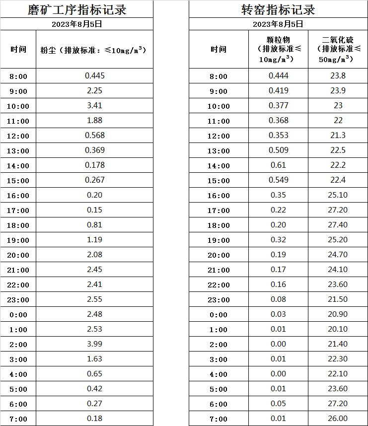 8.5煙氣.jpg